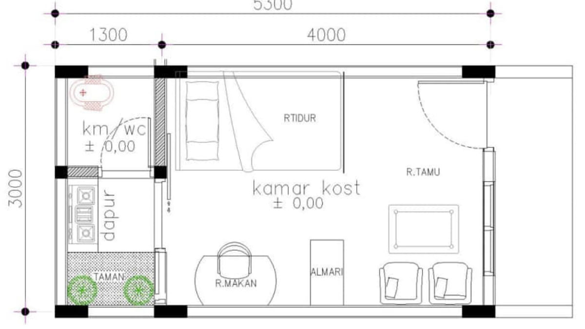 Denah Kamar Kost 3x4 Dengan Kamar Mandi Dan Dapur Di Dalamnya