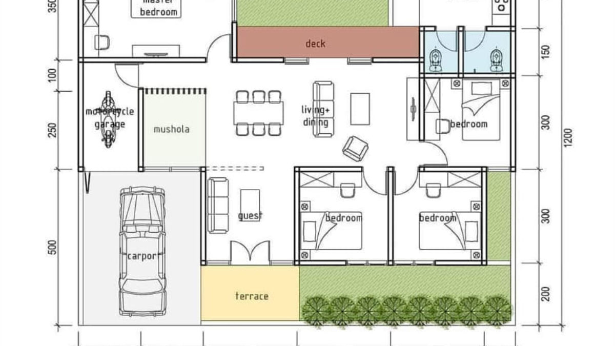 Denah Rumah 4 Kamar 1 Mushola Dan Tips Membuat Mushola Di Rumah