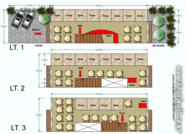 denah cafetaria 3 lantai