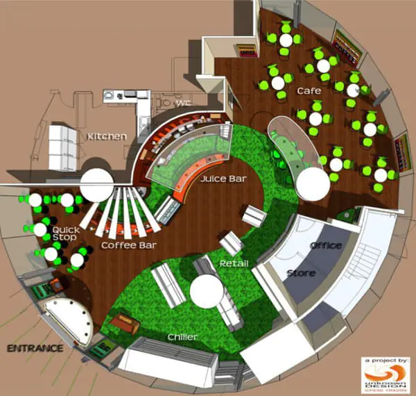 denah cafetaria luas