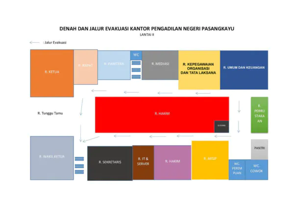 denah kantor 2 lantai bagian lantai 2