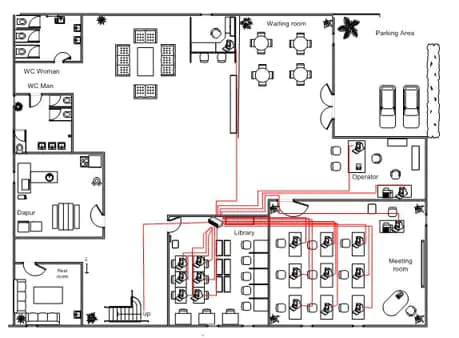 denah kantor minimalis dan modern