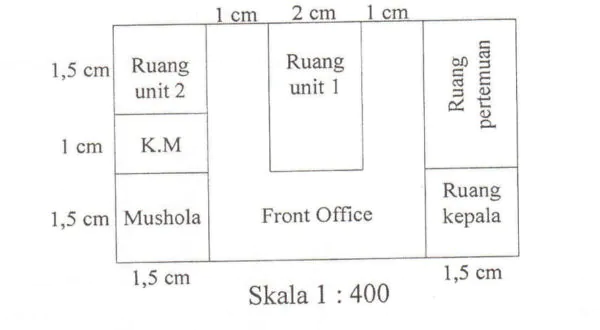 denah kantor perusahaan ukuran kecil
