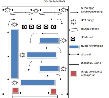 denah pameran seni rupa dan bazzar
