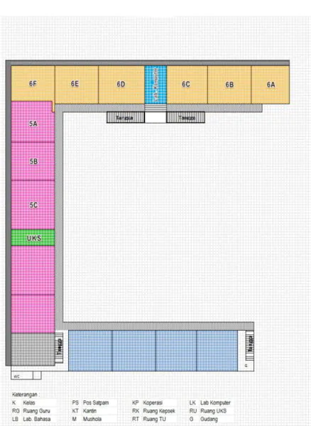 denah sekolah 2 lantai