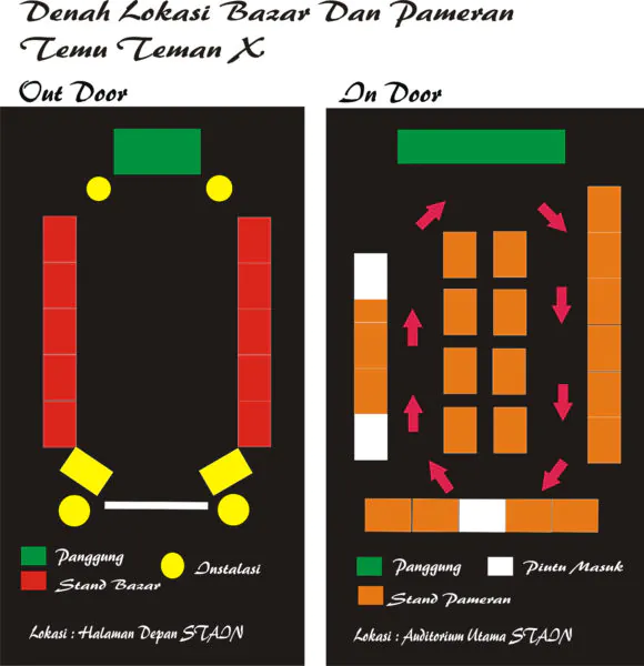 desain denah pameran seni rupa dan bazar