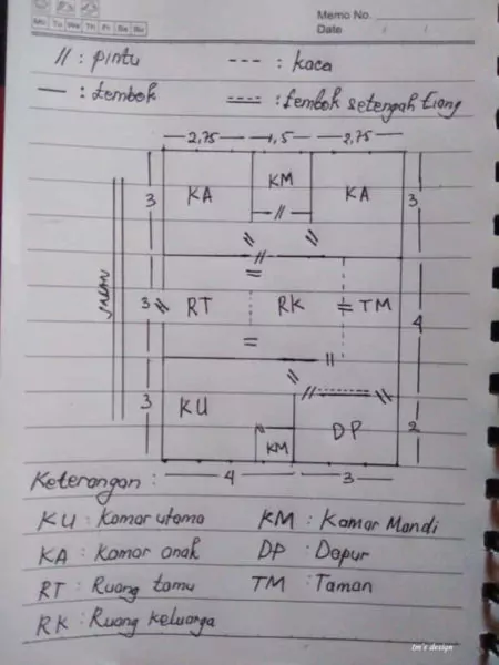 denah pondasi rumah ukuran 7x9 sederhana