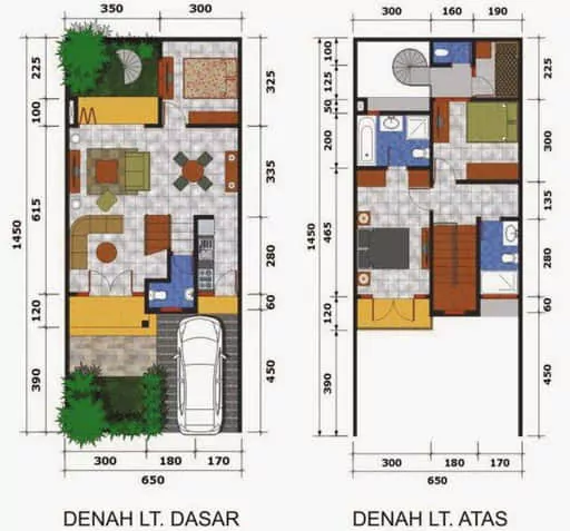 denah rumah type 36 2 lantai