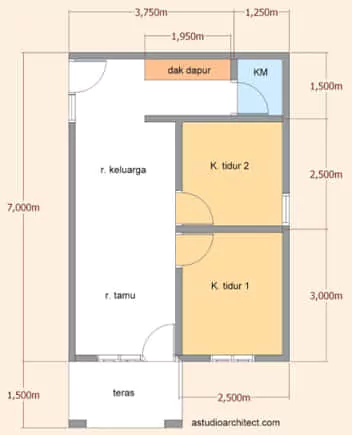 denah rumah ukuran 6x9 sederhana 2 kamar