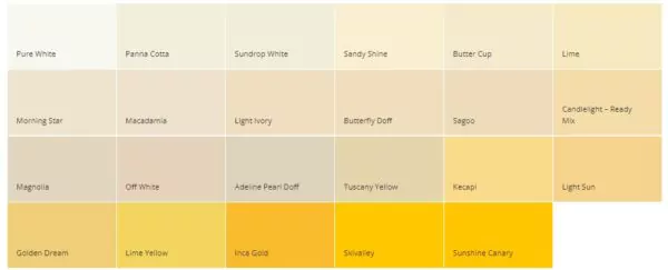 warna cat rumah minimalis dulux - yellow & yellow soft