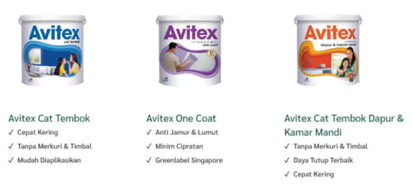 cat tembok avitex murah