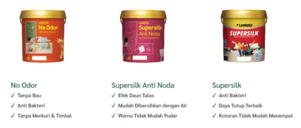 jenis cat tembok avitex