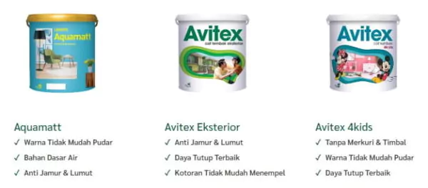 jenis cat tembok avitex terbaik