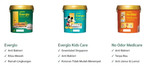 produk cat tembok avitex terbaru