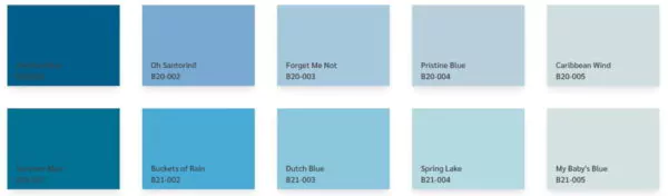 warna cat tembok avitex - warna dasar biru