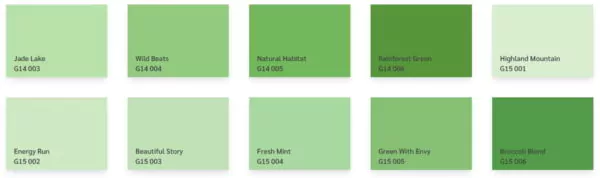 warna cat tembok avitex - warna dasar hijau